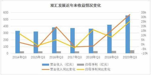 亚星官网平台入口app下载中心