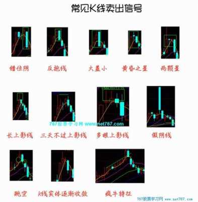 亚星官网平台入口app下载中心 首创股份k资金盘套中套方法最高价（首创股份收盘价）-图3