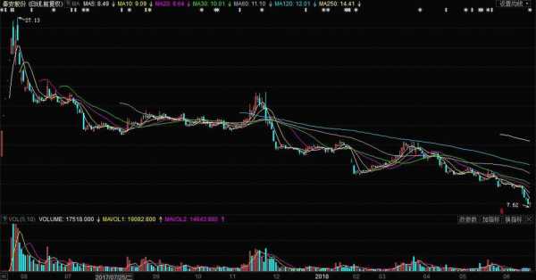 亚星游戏官网官方入口