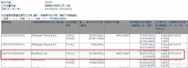 亚星官网平台入口注册开户 鞍钢股份2017中报（鞍钢股份00347）-图1