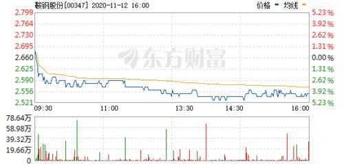 亚星官网平台入口注册开户 鞍钢股份2017中报（鞍钢股份00347）-图3