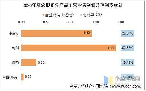 亚星游戏官网老虎机