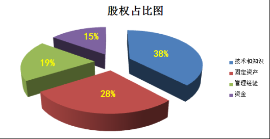 亚星游戏官网 股份的现金网站哪个信誉比较好?多少（股份的现金网站哪个信誉比较好?多少合适）-图1