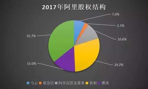 亚星游戏官网 股份的现金网站哪个信誉比较好?多少（股份的现金网站哪个信誉比较好?多少合适）-图3