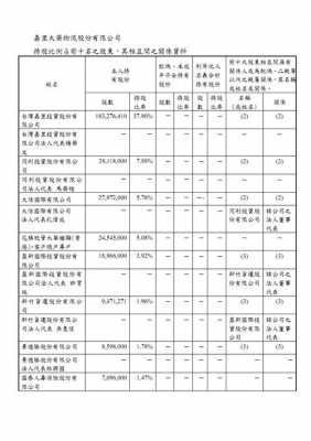 亚星游戏官网 股份的现金网站哪个信誉比较好?多少（股份的现金网站哪个信誉比较好?多少合适）-图2