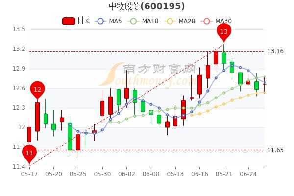 亚星官网平台入口app下载中心