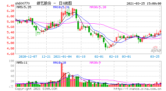 亚星官网平台入口官网平台