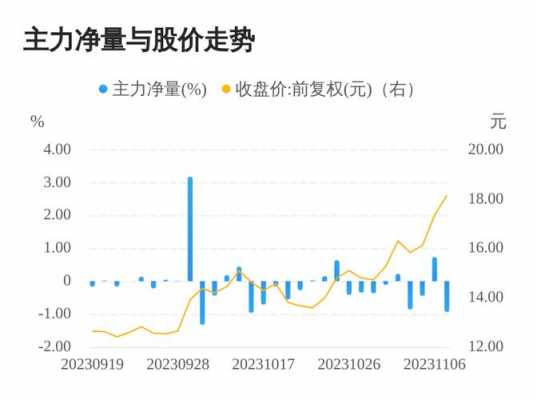 亚星官网平台入口最新网址 中彩网下载2024股份最新消息（飞龙股份最新重大消息）-图3