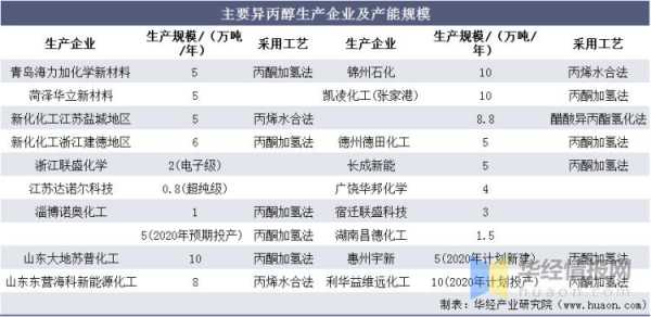 亚星游戏官网官方入口