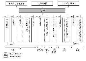 亚星官网平台入口最新网址