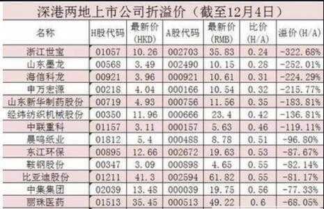 亚星游戏官网网页版 股股份代号（股票的股东耀世娱乐注册入口在哪是什么）-图2