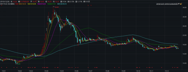 亚星游戏官网彩票