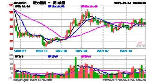 亚星游戏官网网页版