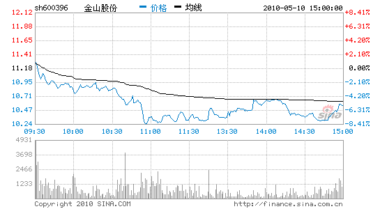 亚星游戏官网