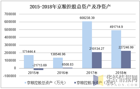 亚星官网平台入口注册开户