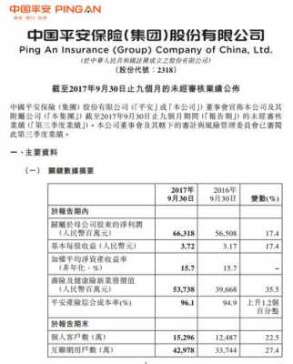 亚星游戏官网 平安股份世爵用户注册网址代码（中国平安世爵用户注册网址号代码）-图2