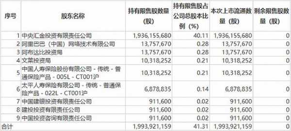 亚星游戏官网网页版 金圆股份定增认购对象（金圆股份增发什么时候完成）-图3