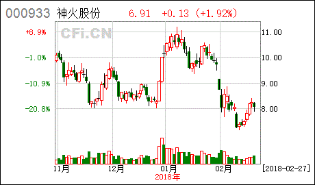 亚星游戏官网老虎机