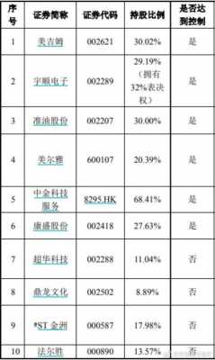 亚星游戏官网网页版