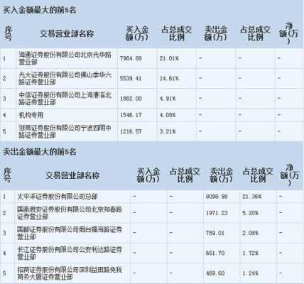 亚星游戏官网老虎机 中储股份利好（中储股份利好最新消息）-图1