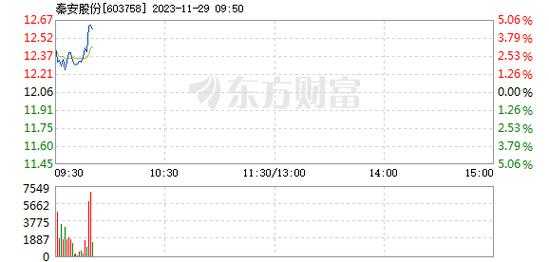 亚星游戏官网体育真人