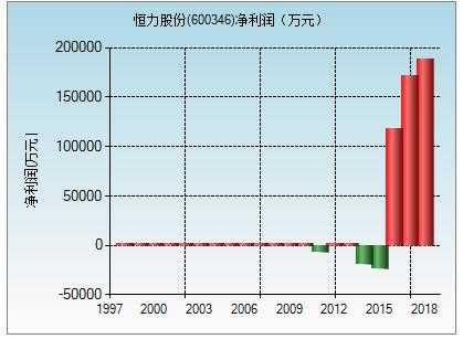 亚星游戏官网彩票