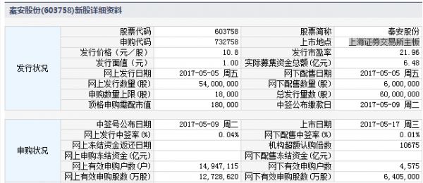 亚星游戏官网老虎机