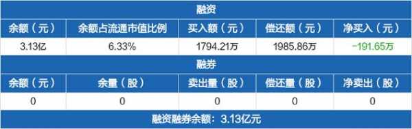 亚星官网平台入口注册网站 厚普股份分红时间（厚普股份分红时间最新）-图3