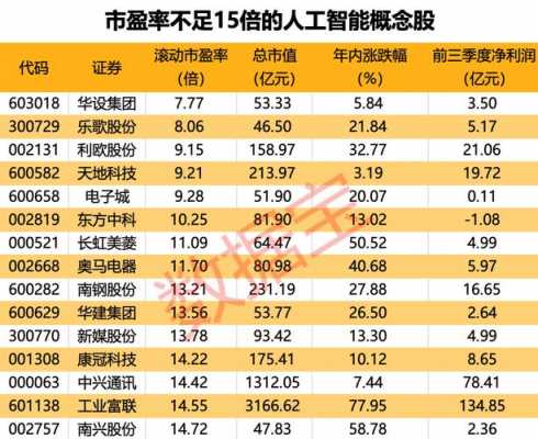 亚星官网平台入口最新网址 利欧股份独角兽（利欧股份深度分析）-图2