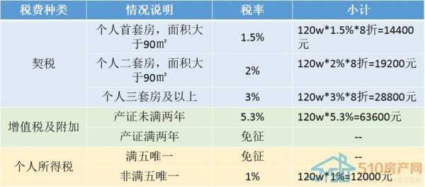 亚星官网平台入口 亿万娱乐何彬简历股份交个税时间（股权亿万娱乐何彬简历税费）-图3