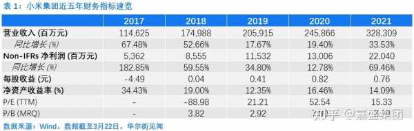 亚星官网平台入口注册网站