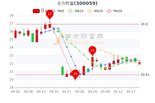 亚星官网平台入口app下载中心