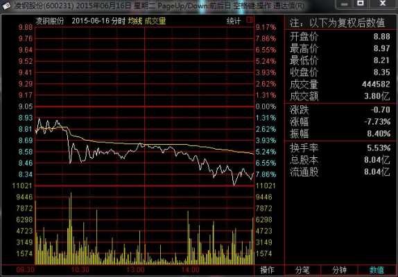 亚星游戏官网网页版 江西南钢股份有限公司（江西南钢今日价格）-图1