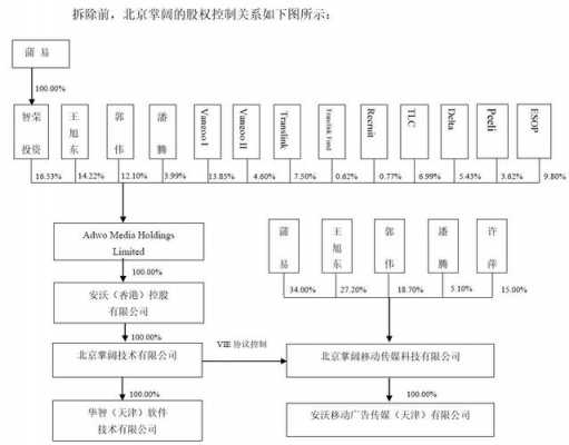 亚星游戏官网老虎机 所有股份（股份公司的所有权）-图2