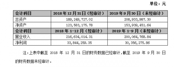 亚星官网平台入口