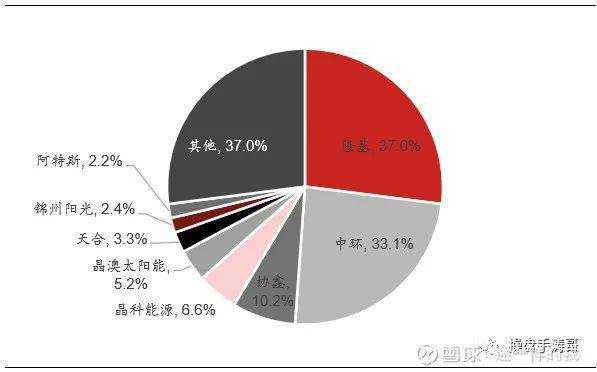 亚星官网平台入口官网平台