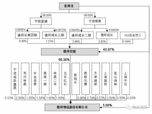 亚星官网平台入口最新网址