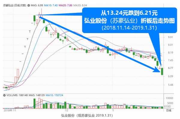 亚星游戏官网老虎机 新博2登录介绍股份市值（新博2登录介绍股价）-图1