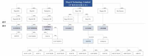 亚星游戏官网官方入口