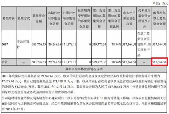 亚星官网平台入口app下载中心 带股份支付的年报（股份有限公司年报）-图1