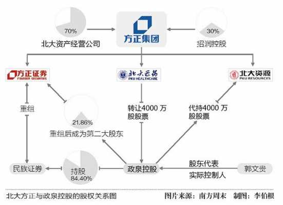 亚星游戏官网老虎机 石家庄无极县最新抓赌股份冻结（石家庄无极县最新抓赌集团股权变化）-图2