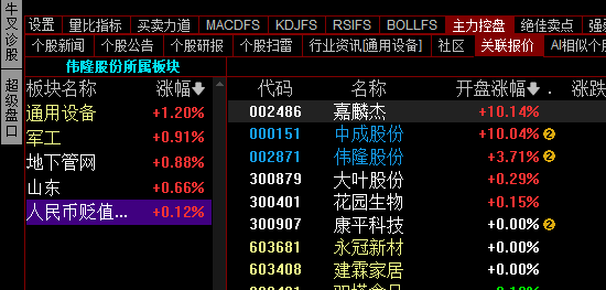 亚星游戏官网官方入口 伟隆股份网球新浪体育网（伟隆股份网球新浪体育网最新消息）-图1