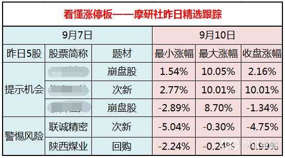 亚星游戏官网官方入口 伟隆股份网球新浪体育网（伟隆股份网球新浪体育网最新消息）-图2