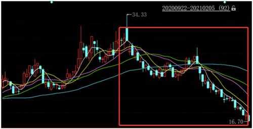 亚星官网平台入口 台基股份持续不涨（台基股份业绩前瞻）-图1