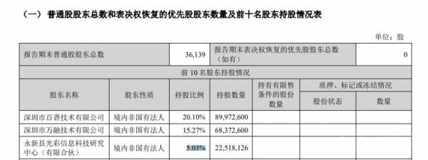 亚星官网平台入口最新网址