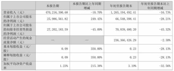 亚星官网平台入口