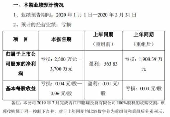 亚星游戏官网网页版