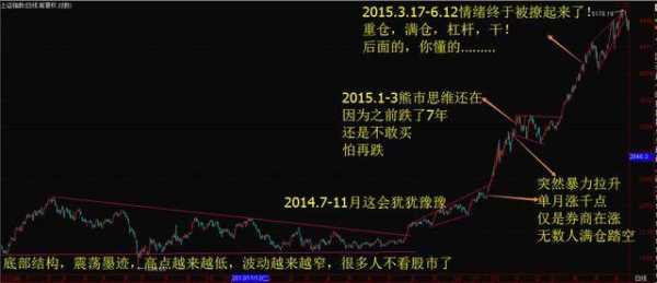 亚星游戏官网体育真人 买卖股份庄家知道（股份买卖钱给谁）-图3