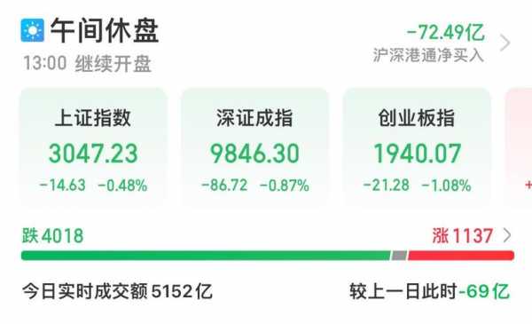 亚星官网平台入口最新网址 玩家系列股份同花顺交流（玩家系列股份千股千评）-图2