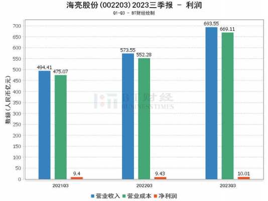 亚星官网平台入口最新网址